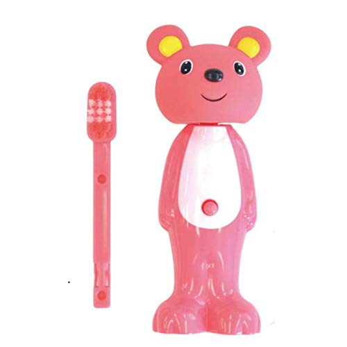 y4AzoEXAbvuV ւuVt sL[ 1{+1{×12Zbg