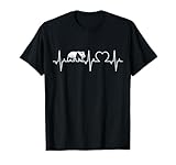 Panda Herzschlag Pandabär EKG Bambusbär Designs
