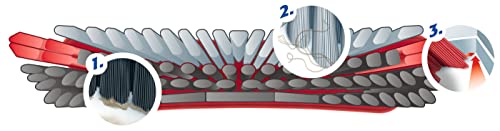 Miniatura 6 de Vileda 3Action - Cabezal de Escoba de Repuesto con tecnología innovadora de Tres cerdas, 1 Unidad