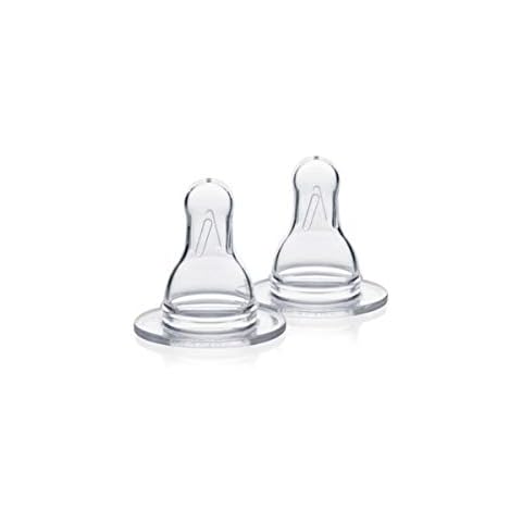 Medela Medium Flow Breast Milk Bottle Teats Cover