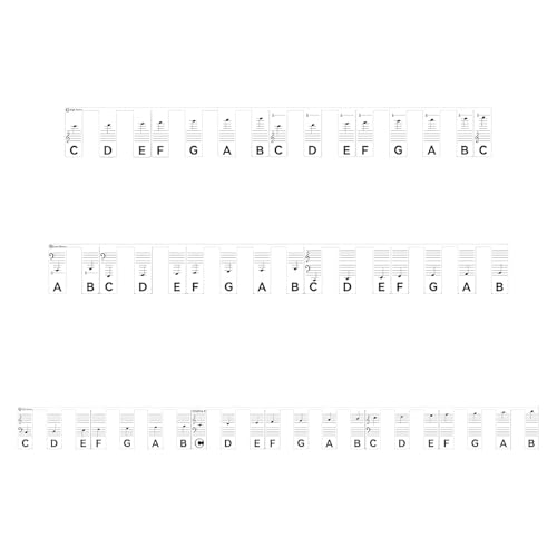 Guide de Note de Piano, 88 Touches Silicone Étiquettes de Note de Clavier Guide Des Notes De Piano Étiquettes Amovibles de Notes Pas Besoin D'autocollants Réutilisables Pour Débutants Apprendre