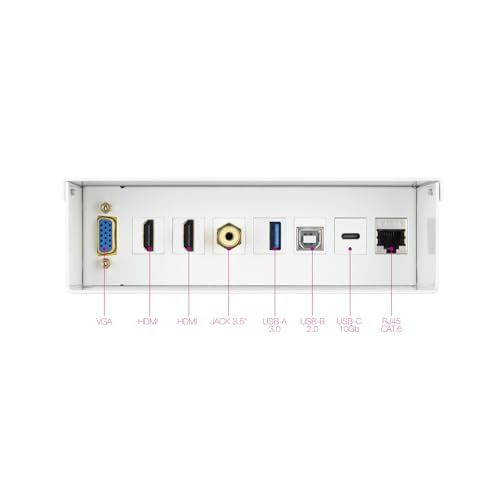 Caja multimedia pared NANOCABLE VGA HDMI USB-C RJ45 Cat.6A blanca 4