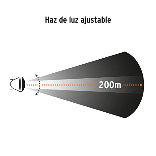 Linterna Truper de cabeza 14 linterna truper de cabeza marca TRUPER (2)