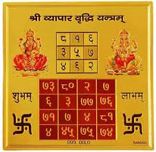 Shri Vyapar Vridhi Yantra for Growth in Business and Bringing Huge Wealth.Pocket Yantram,Energised,Copper,Multicolor (2x2 Inch);Ach122
