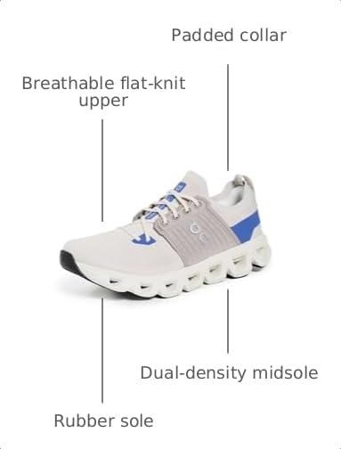 Image of On Men's Cloudswift 4 Sneakers