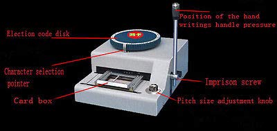 TOPCHANCES Manual PVC Card Embosser Machine 68 Character Machine for Business PVC Gift Card Credit VIP ID Membership Stamping Embossing Printer