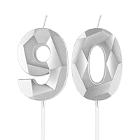 BBTO Bougies De Gâteau En Forme De Chiffre 3D En Forme De Diamant Pour 40e Anniversaire De Mariage - Doré, 5 Cm