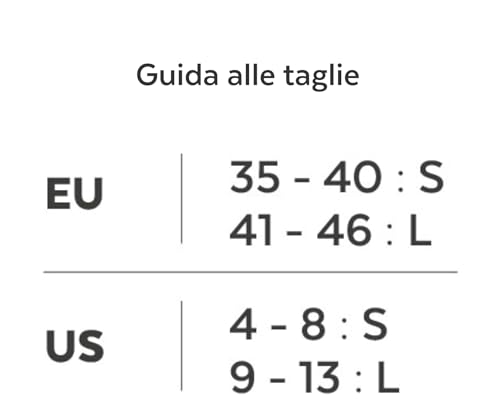 PODERM - Alluce Valgo/Dolore Plantare Doppia Protezione Gel di Arnica Brevettata - Ortesi del Piede - Sollievo Immediato dal Dolore - Principi Attivi 100% Naturali - Swiss Lab - 4