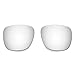 Produktbild HKUCO Ersatz-Brillengläser für Oakley Crossrange XL OO9360 Sonnenbrille Titan Mirror Polarisiert