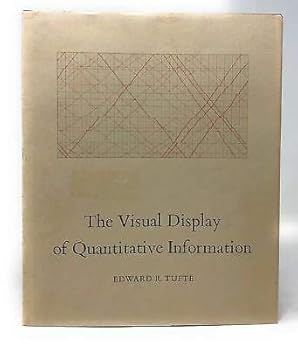 Hardcover Edward R Tufte / The Visual Display of Quantitative Information Signed 1998 [Hardcover] Tufte, Edward R Book