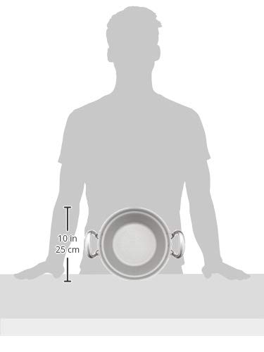 【人気商品】遠藤商事 業務用 エコクリーン スーパーデンジ 円付鍋 24cm エ Amazon｜遠藤商事 業務用 エコクリーン スーパーデンジ 円付鍋