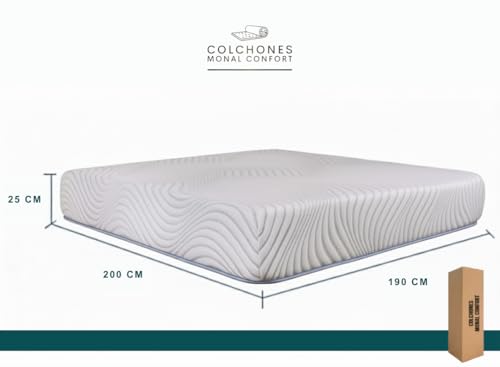 La mejor comparación de Colchon King Size Walmart para comprar hoy. 6 Colchon King Size Walmart marca COLCHONES MONAL CONFORT (3)