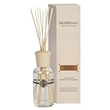 Bergamot Tobacco Diffuser