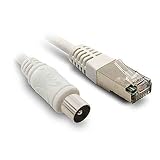 Metronic 495286 Câble TV pour Prise Murale RJ45 - Coaxial Mâle / Mâle - 5 M Blanc