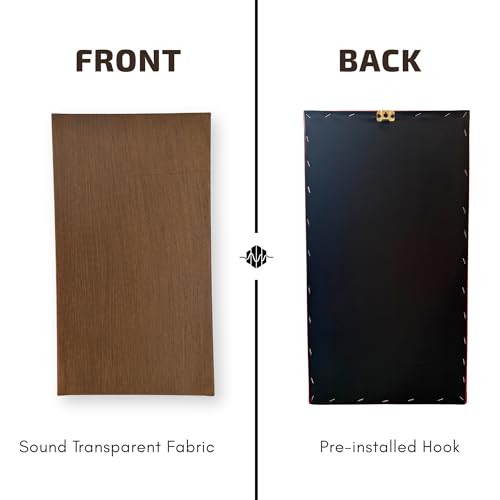 Image of Acoustic Rockwool Sound Absorption Panels 20 inch x 40 inch x 3 inch (Set of 2) | NRC 0.9 Noise Reduction Wall Panels | Rock Wool for Soundproofing Studio, Home & Office (Brown)