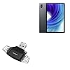 BoxWave Smart Gadget Compatible with Blackview Oscal Pad 15 – AllReader SD Card Reader, microSD Card Reader SD Compact USB – Jet Black