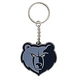 Desert Cactus Memphis Grizzlies Keychain – Official National Basketball League Key Holder for Car Keys, Backpack, Lanyard – NBA Team Gift (PVC)