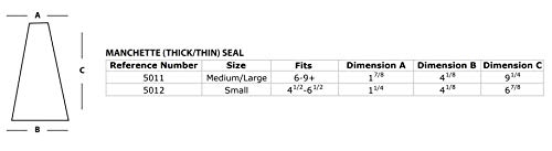 image for Gear Up Guide Manchette (Commercial Thick/Thin) Latex Wrist Seals, Med