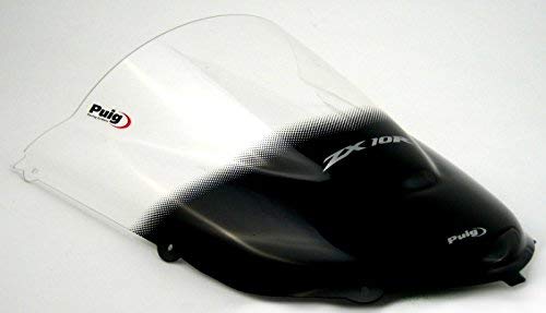 専用出品 専用商品 Amazon | Puig 1657 W RacingウインドスクリーンクリアZX 10r 04