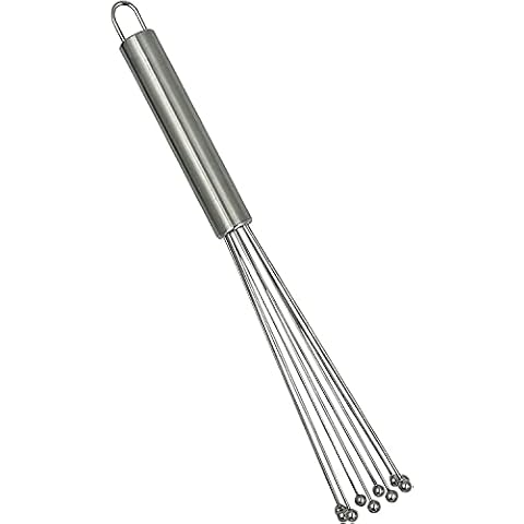 1 Pcs Professional Plus Ball Whisk,Mini Ball,Flexible Whisk,Durable,Extended,Environmentally Friendly Stainless Steel,Beater Egg,Manual Mixer Whisk Cooking Blender for Sauces,Eggs,Cream(12.2 In/31cm) Cover