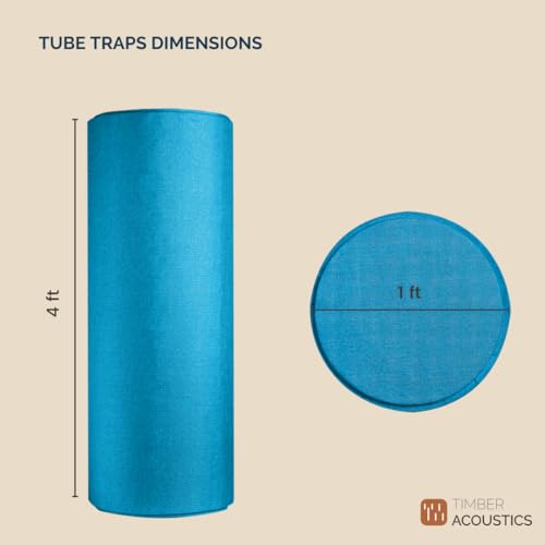 Image of Timber Acoustics Tube Traps | Rockwool | Freestanding Bass Traps | Absorber Diffuser | Room Acoustics & Soundproofing | Home Theatres & Music Studios [Single] 4' x 1' (Blue)