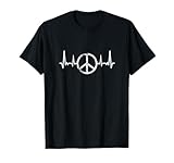Peace not War