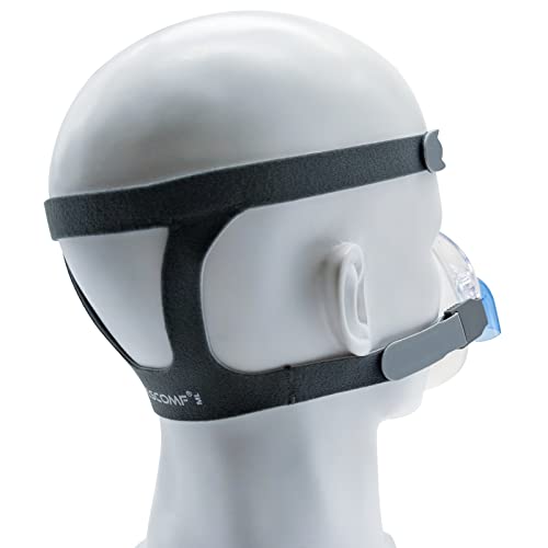 Breathecomf Headgear Strap CPAP Mask Straps Universal Headgear for Most Nasal and Full face Sleep Apnea Masks, Sleep Apnea, Anti-Snoring Equipment (Headgear Only)