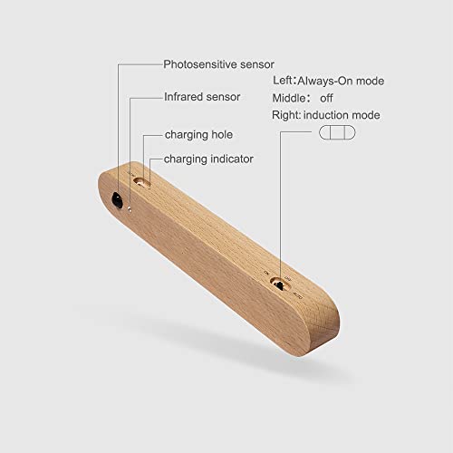 Battery Operated Wall Light-Led Kids Bedroom Motion Sensor Night Light,Usb Rechargeable Magnetic Light With Warm White Light For Kids Room Bathroom Cabinet Closet Hallway Camper, Brown #TOP3