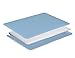 MOSISO Plastic Hard Case & Keyboard Cover & Screen Protector Only Compatible MacBook Air 13 Inch (Models: A1369 & A1466, Older Version Release 2010-2017), Airy Blue
