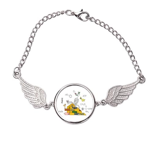 Bracelet Egypte Chestry Pyrad ailes d'ange, offrez un cadeau symbolique