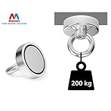 Magnetpro B087TPHZNY lato 4