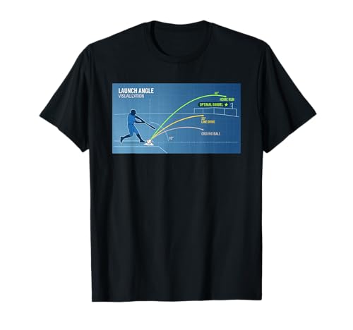 Launch Angle Science Baseball Hitting Optimal Barrel T-Shirt