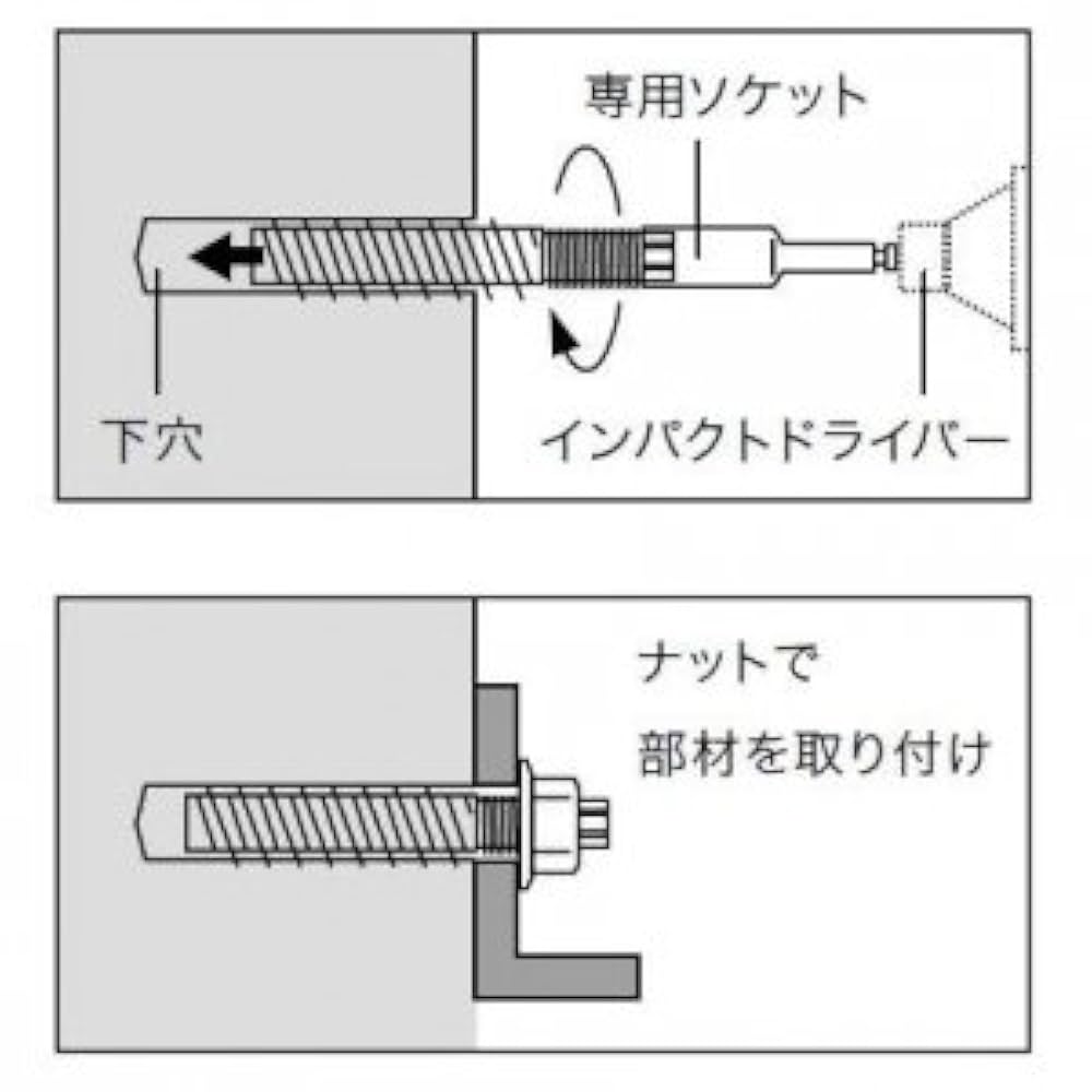 確認用ページその6。アンノーンA(裏) 確認用ページその6。アンノーンA(裏) アンノーン - ニコニコ