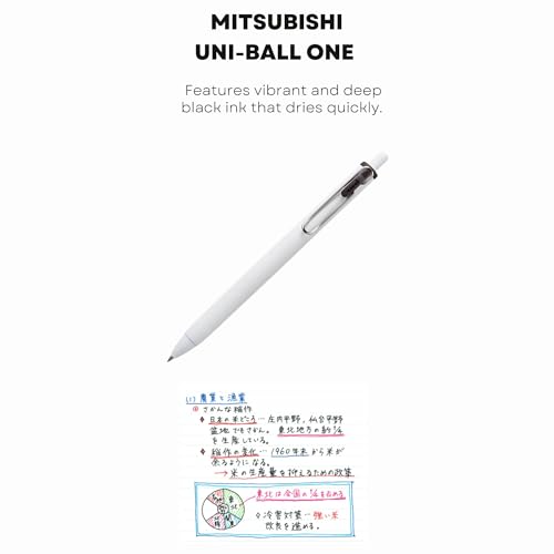 Set de 7 bolígrafos de gel japoneses tinta negra miniatura 6
