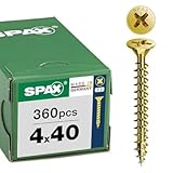 SPAX