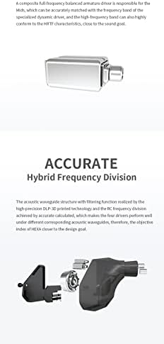 Fanmusic Truthear HEXA 1DD+3BA Hybrid Structure PU+LCP Diaphragm of dynamic driver 0.78 2Pin Cable Flexible Expansibility DLP In-ear Monitors Earphones