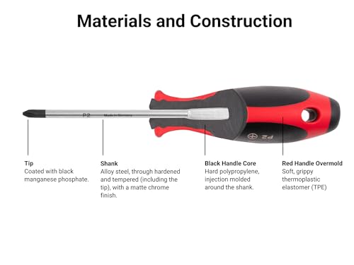 TEKTON T10 Torx Screwdriver (4 in. Shank) | DWT01310 thumbnail 5