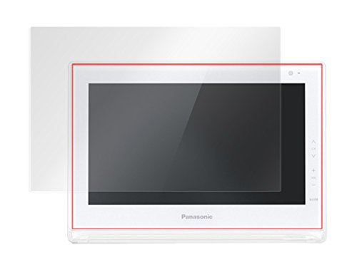 Amazon | OverLay Eye Protector for プライベート・ビエラ UN-10E5