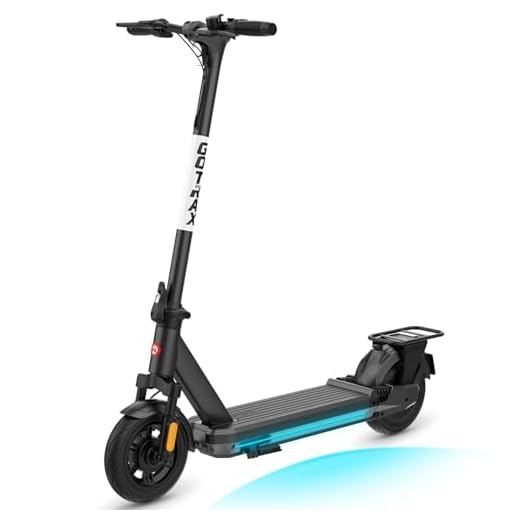 Gotrax Eclipse Ultra Electric Scooter, 500W Motor 20 Mph Top Speed, Up to 38 Miles Long Range 10" Pneumatic Tire with Front and Rear Double Suspension, Foldable E Scooter for Adult Black