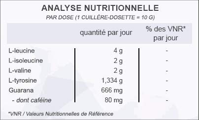 Super BCAA – Ratio 2:1:1 Végétal – Enrichi en L-Tyrosine et Guarana – 500g Poudre (50 Doses) – Vigilance, Concentration et Soutien à l'Effort – Fabriqué en France