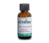 Anas Barbariae Homeopathy All Remedies Immune Booster Anas Barbariae Adults Men Women Kids Kosher