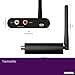 Imagen de Transmisor Receptor Audio inalámbrico