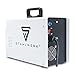 S STAHLWERK 185A 3-in-1 MIG Welder - Flux Core/MIG/Lift TIG/Stick Welding Machine, 110V/220V Dual Voltage, Gas/Gasless, Portable Welder