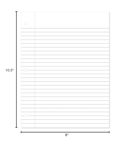 image for Mead Loose Leaf Paper, Wide Ruled Filler Notebook Paper, 8