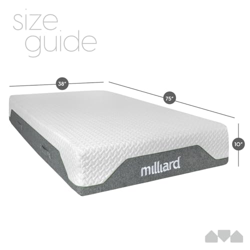 Image of Milliard 10-Inch Memory Foam Twin Size Mattress, Pressure-Relieving - Firm Memory Foam Mattress, Best Mattress for Classic Comfort, Restful Sleep Mattress Firm - Soft Memory Foam Mattress