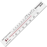 Thermometer World