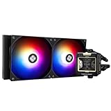 Thermalright