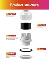 52 Stück Kabelverschraubung Set, Gorffy IP68 Kabeldurchführung Wasserdicht M12 M16 M20 M25, Kabelverschraubungen für Outdoor Garten Schaltkasten Abzweigkasten, Kunststoff Nylon Kabeldurchführungen – Ansicht 3
