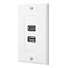 Zexmte HDMI & USB 3.0 Wall Plate HDMI Wall Charger Outlet Mount Socket Face Plate Panel Cover,White(USB+HDMI)