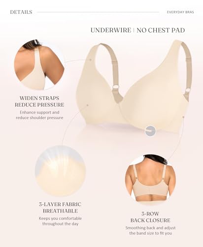 FeelinGirl Bras for Women Unlined No Padding Comfort Underwire Plus Size Full Coverage Seamless Plunge Everyday Bras3